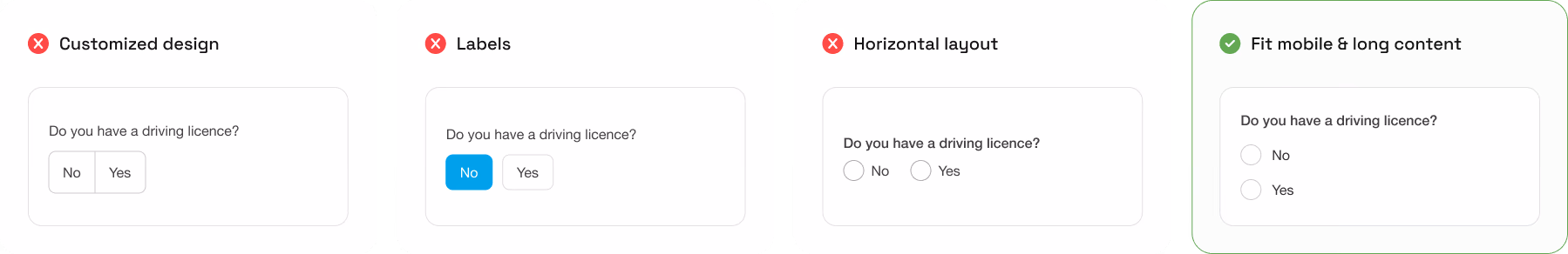 Form style evaluation